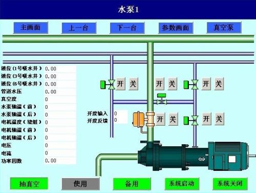 献县水泵自动控制系统八号